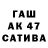 Бутират буратино Arnav Nair